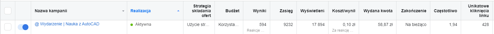 Jak zbudować i zaangażować bazę profesjonalistów dzięki recyklingowi treści