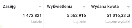 wydatki na reklamę